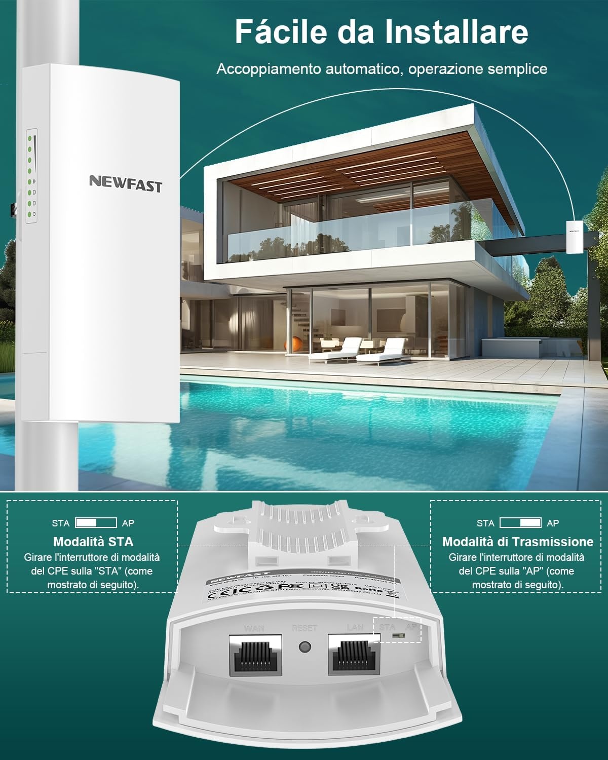 NEWFAST Externe access point, 3 km, externe WLAN-brug, 5,8 GHz, 300 Mbps, Wireless Bridge met 11 dBi antenne, LAN-aansluiting, PTP/PTMP-verbinding (2 stuks)