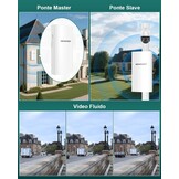 NEWFAST Externe access point, 3 km, externe WLAN-brug, 5,8 GHz, 300 Mbps, Wireless Bridge met 11 dBi antenne, LAN-aansluiting, PTP/PTMP-verbinding (2 stuks)