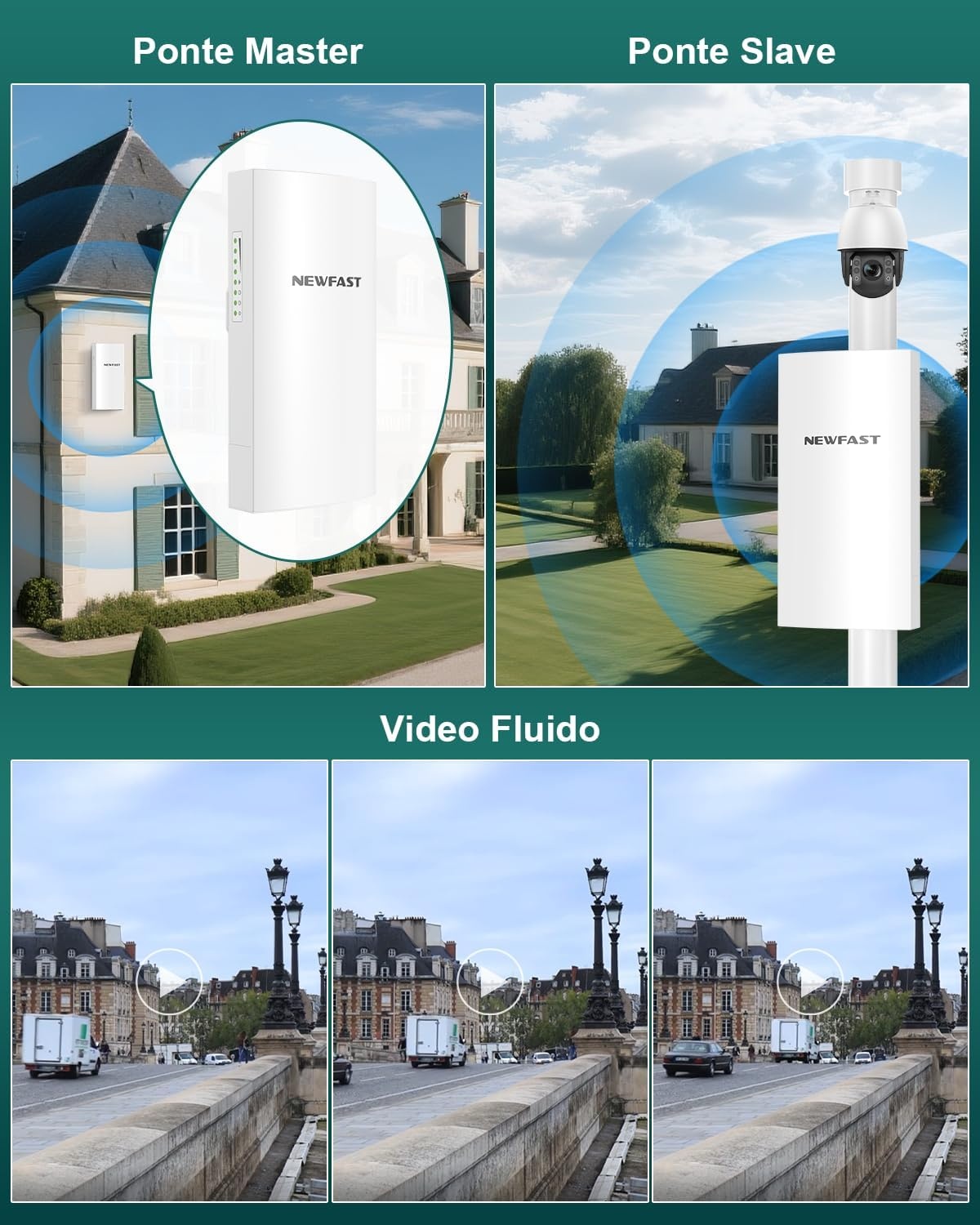 NEWFAST Externe access point, 3 km, externe WLAN-brug, 5,8 GHz, 300 Mbps, Wireless Bridge met 11 dBi antenne, LAN-aansluiting, PTP/PTMP-verbinding (2 stuks)