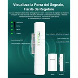 NEWFAST Externe access point, 3 km, externe WLAN-brug, 5,8 GHz, 300 Mbps, Wireless Bridge met 11 dBi antenne, LAN-aansluiting, PTP/PTMP-verbinding (2 stuks)