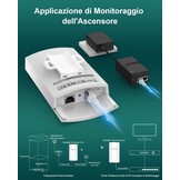 NEWFAST Externe access point, 3 km, externe WLAN-brug, 5,8 GHz, 300 Mbps, Wireless Bridge met 11 dBi antenne, LAN-aansluiting, PTP/PTMP-verbinding (2 stuks)