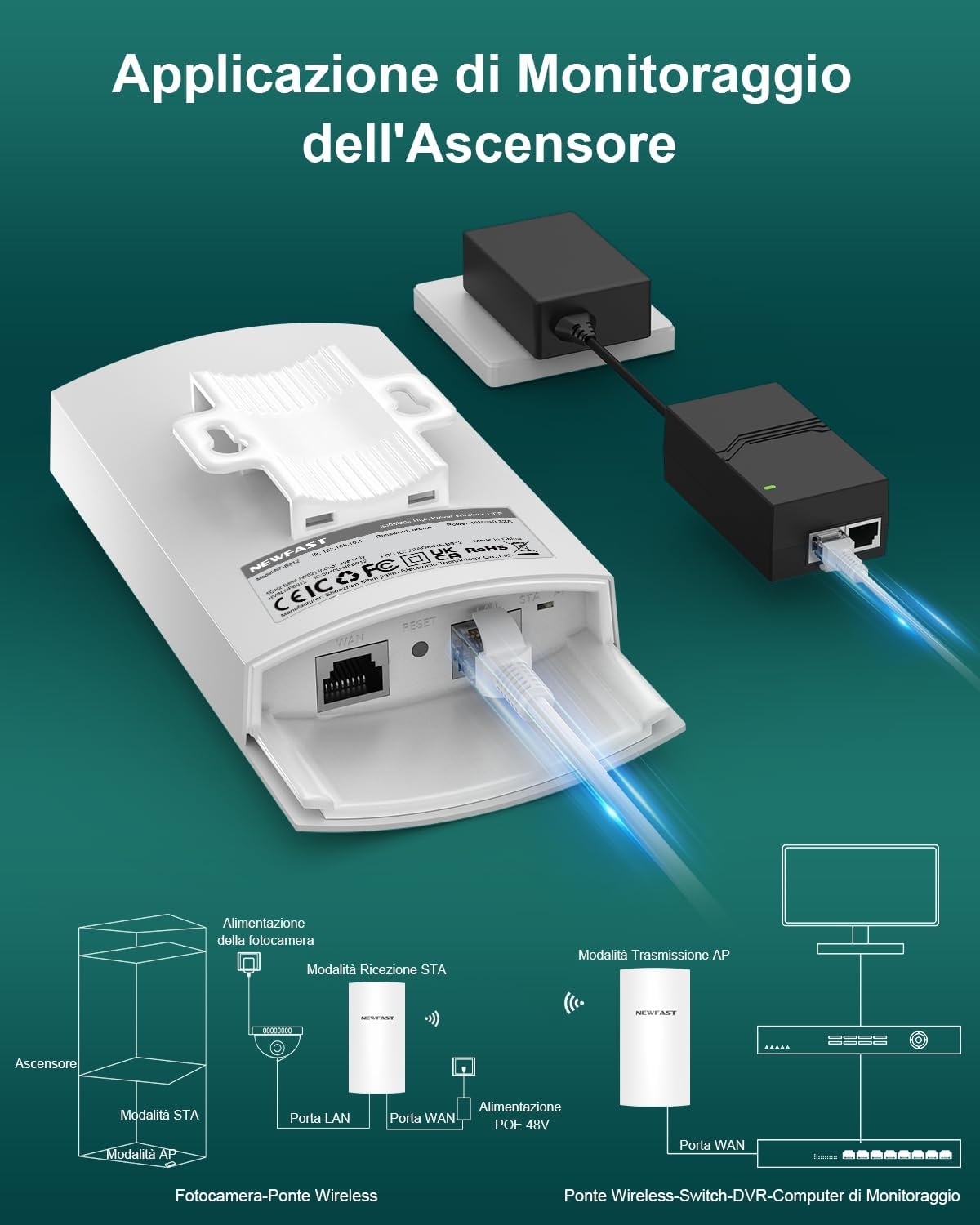 NEWFAST Externe access point, 3 km, externe WLAN-brug, 5,8 GHz, 300 Mbps, Wireless Bridge met 11 dBi antenne, LAN-aansluiting, PTP/PTMP-verbinding (2 stuks)