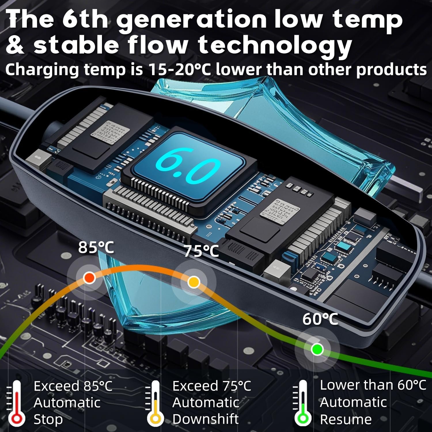 3KW EV Charger Cable Type 2 to 3 Pin Plug 8-meter,Portable UK 3 Pin EV Charger,Electric Car Charger [6/8/10/13A],EV Car Charger with LED Display,IP65 Waterproof,Type 2 Cable EVs and PHEV