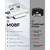 Draagbare Thermische Printer A4 - Inktloos & Bluetooth - Wit