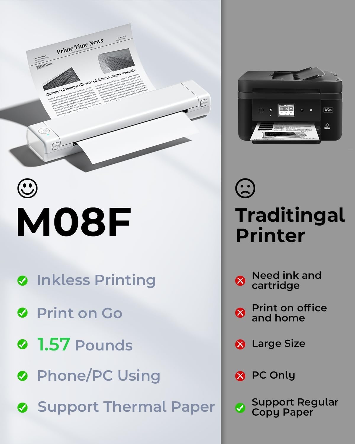 Draagbare Thermische Printer A4 - Inktloos & Bluetooth - Wit