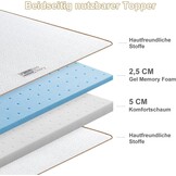 BedStory Topper 180x200cm, 7,5cm Twee Hardheidsgraden H3&H2 Gel Topper met Verwijderbare en Wasbare Hoezen, Ademend en Comfortabel Matras Topper voor Boxspringbed en Oncomfortabele Bedden/Slaapbank - Maat 180x200cm