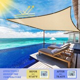 Shade Cloth Sun Shade Fabric for Home Pergola Shade Cover Windproof Water Permeable
