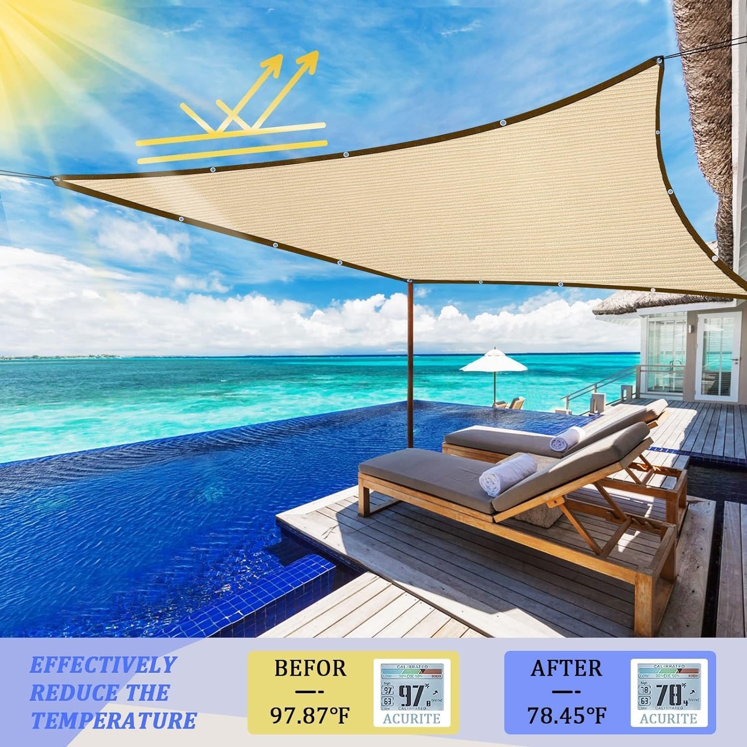Shade Cloth Sun Shade Fabric for Home Pergola Shade Cover Windproof Water Permeable