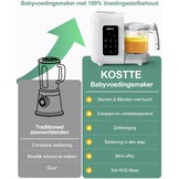 Babyvoedingmaker (1501)