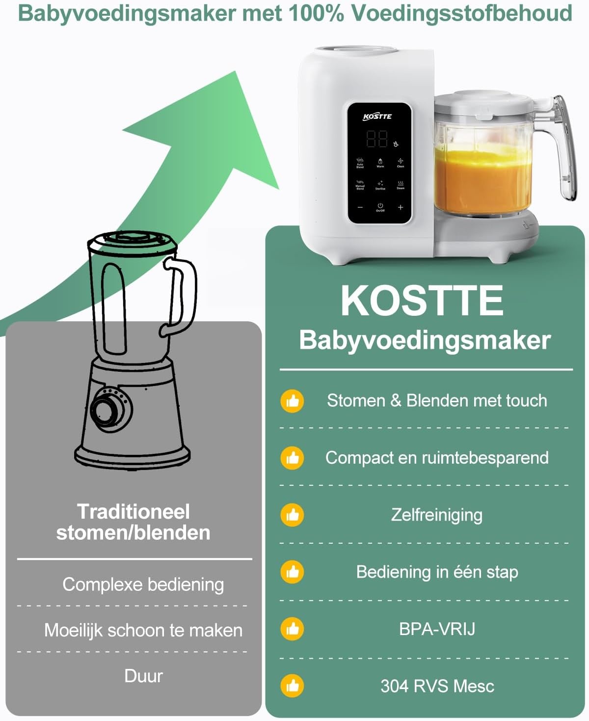 Babyvoedingmaker (1501)