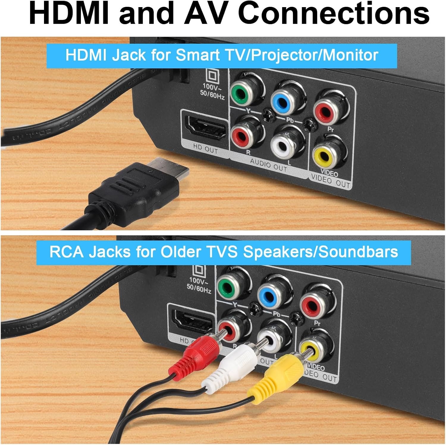 Regiovrije DVD-speler met 1080P, HDMI & USB - 34% Korting!