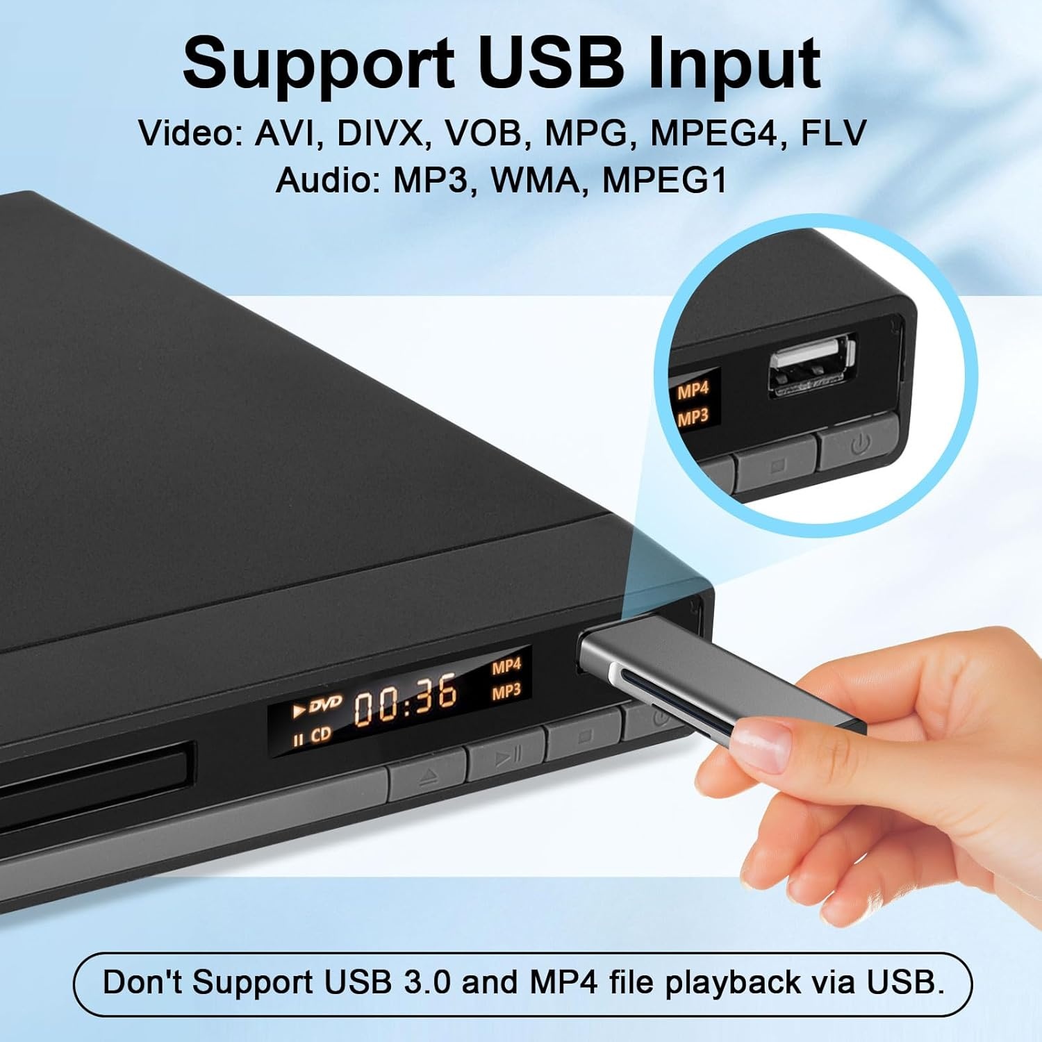 Regiovrije DVD-speler met 1080P, HDMI & USB - 34% Korting!