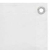 Balkonscherm 75x300cm Wit - 51% Korting!