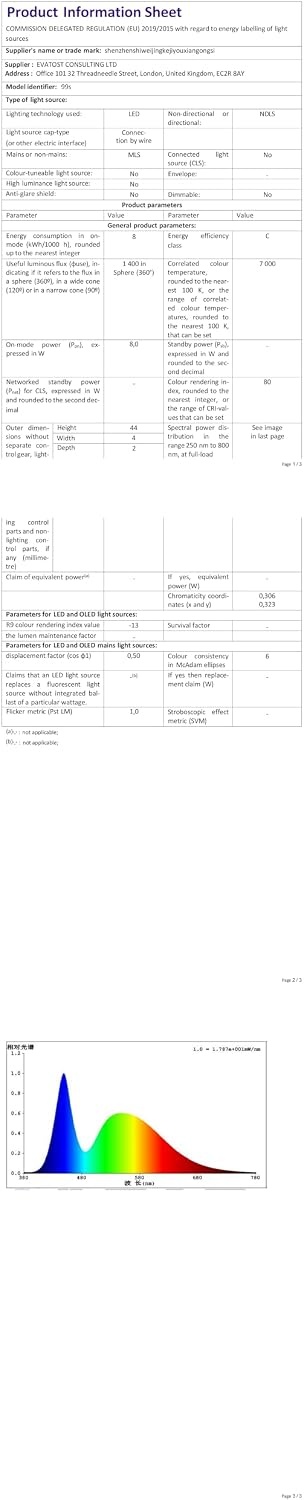 Hexagonale LED Plafondlamp Garage 34% Korting