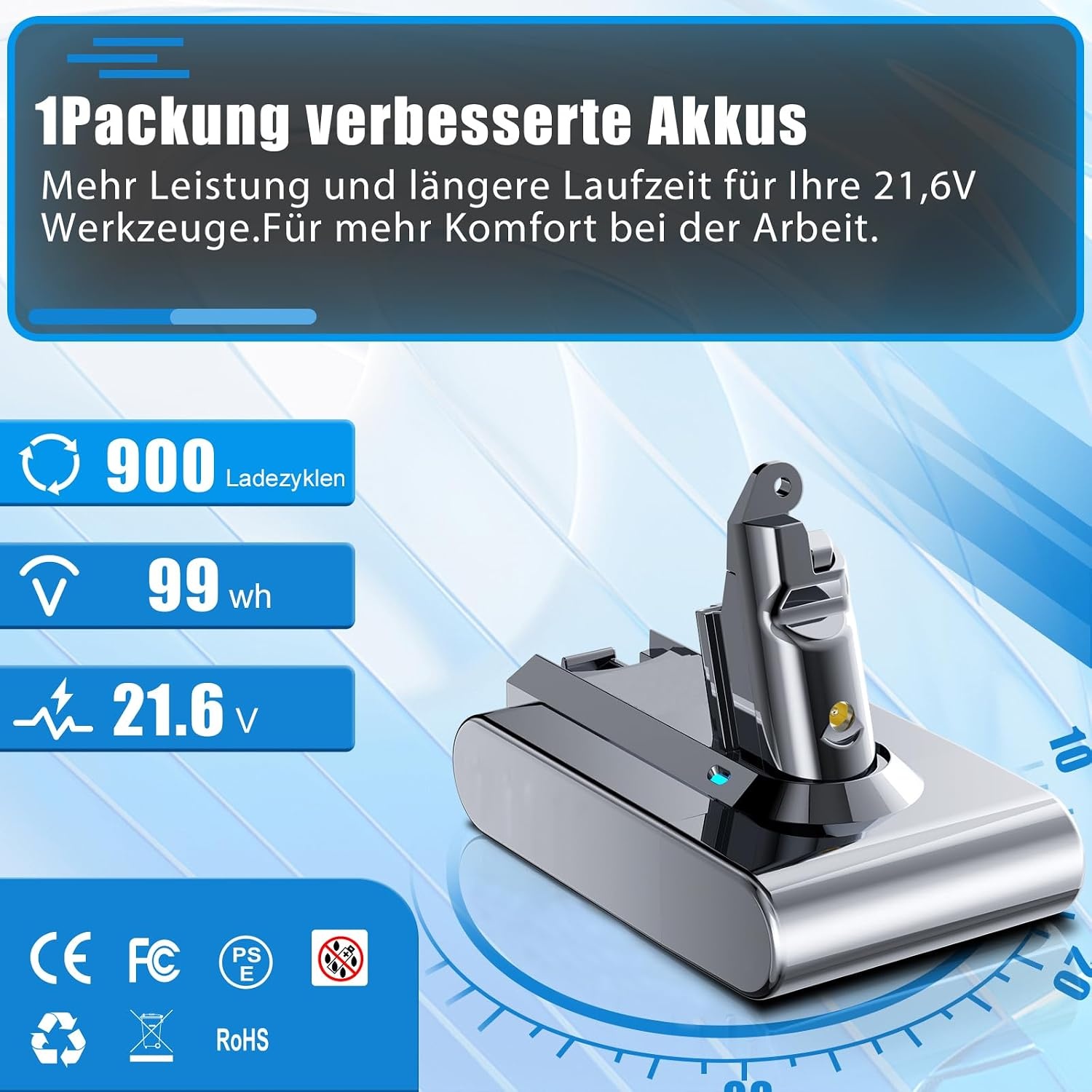 Opgewaardeerde V6 Batterij voor Dyson stofzuigers - 33% Korting!