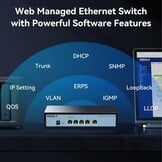 SODOLA 5 Port 10 Gbit Easy Web Managed Switch - 5 x 10 GBase-T Ports with LACP, QoS, VLAN & IGMP, 10Gb Switch for Network Management