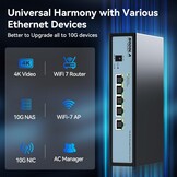 SODOLA 5 Port 10 Gbit Easy Web Managed Switch - 5 x 10 GBase-T Ports with LACP, QoS, VLAN & IGMP, 10Gb Switch for Network Management