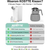 Automatische Flesvoedingbereider - 60% Korting