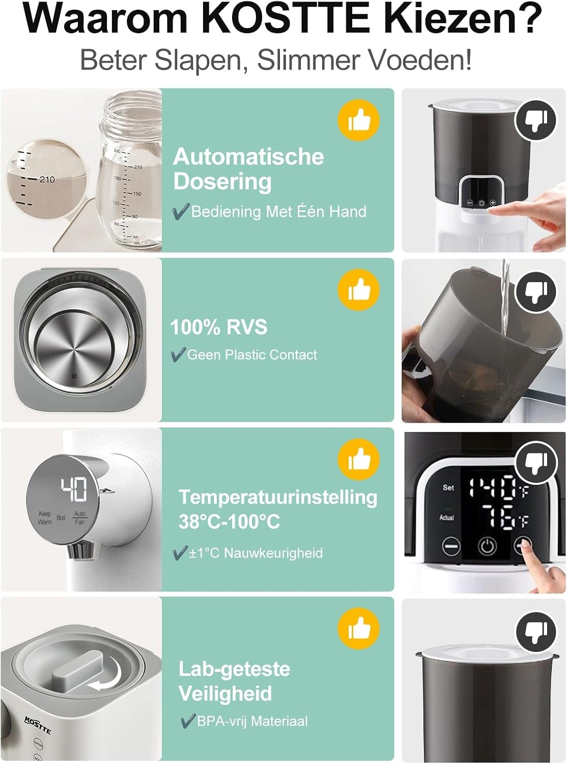 Automatische Flesvoedingbereider - 60% Korting