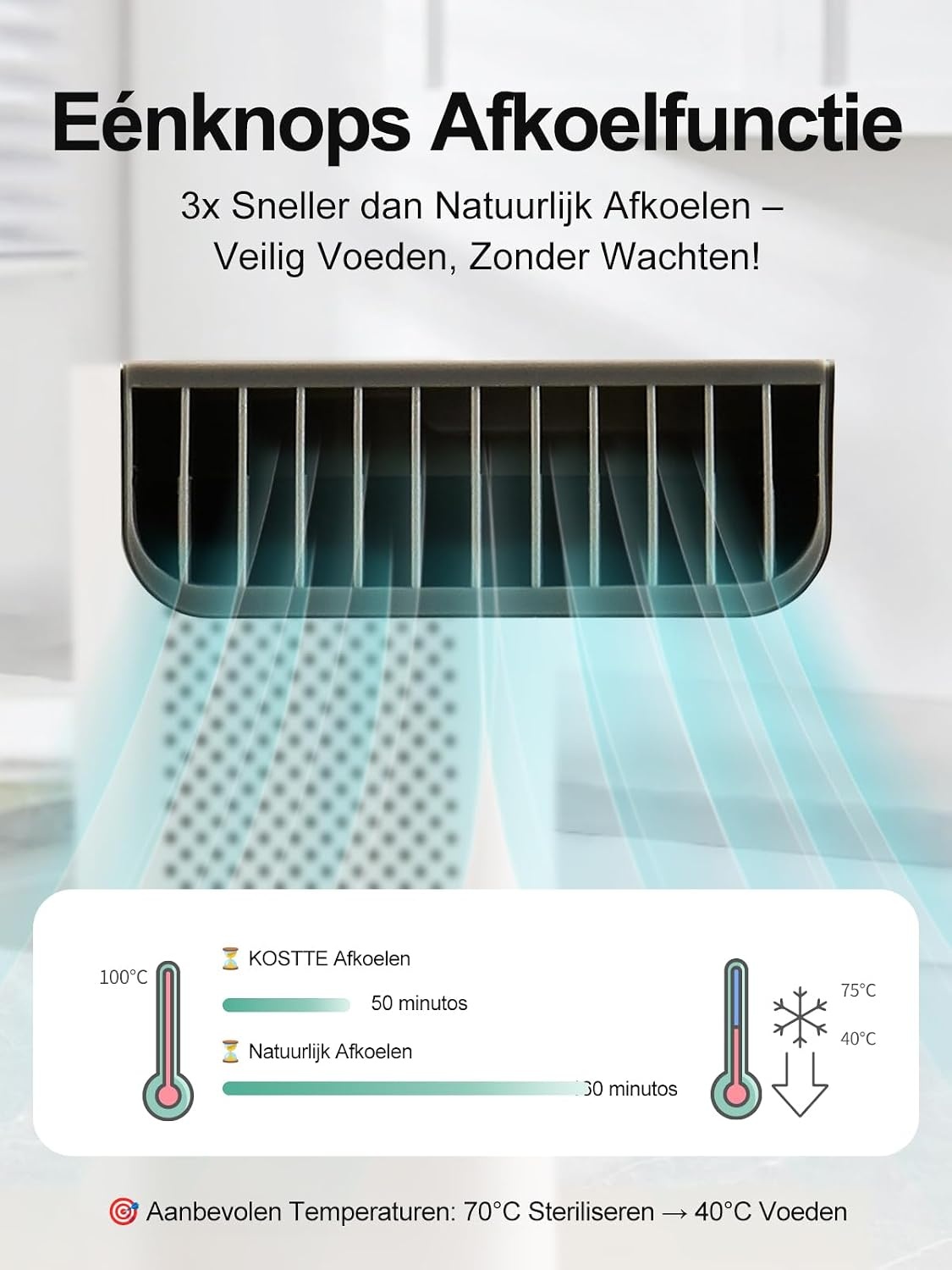 Automatische Flesvoedingbereider - 60% Korting