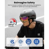 Slimme Fietshelm met LED, Richtingaanwijzers & Remlicht - 29% Korting