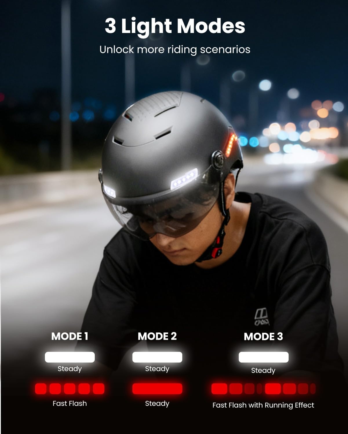 Slimme Fietshelm met LED, Richtingaanwijzers & Remlicht - 29% Korting
