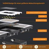Krachtige LED Bouwlamp 150W - 15000LM - Daglichtwit - IP66 - 57% Korting