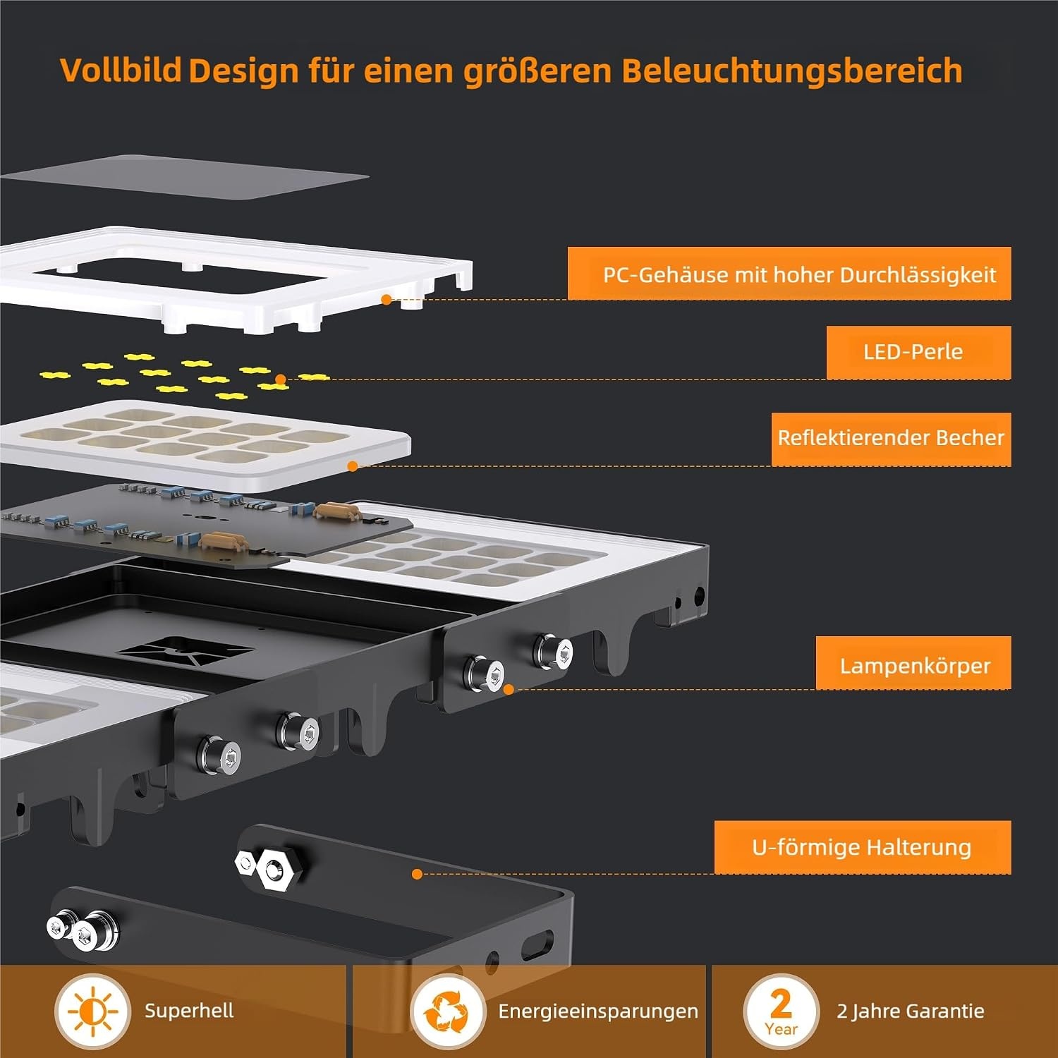 Krachtige LED Bouwlamp 150W - 15000LM - Daglichtwit - IP66 - 57% Korting