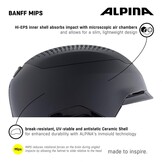 Skihelm MIPS Zwart Mat Volwassenen | Maat 55-59cm | 48% Korting