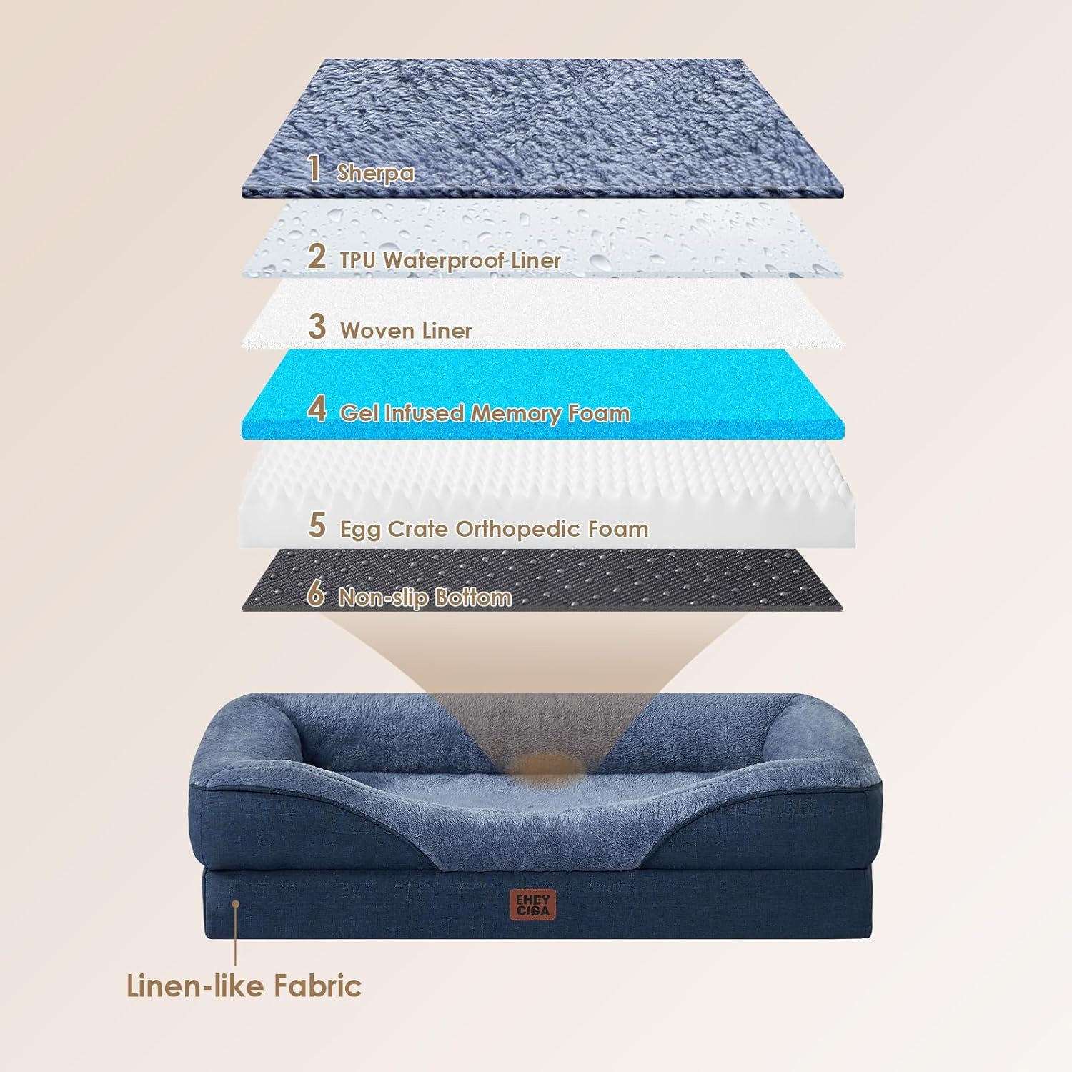 Orthopedisch Hondenbed Memory Foam - Donkerblauw - 55% Korting!