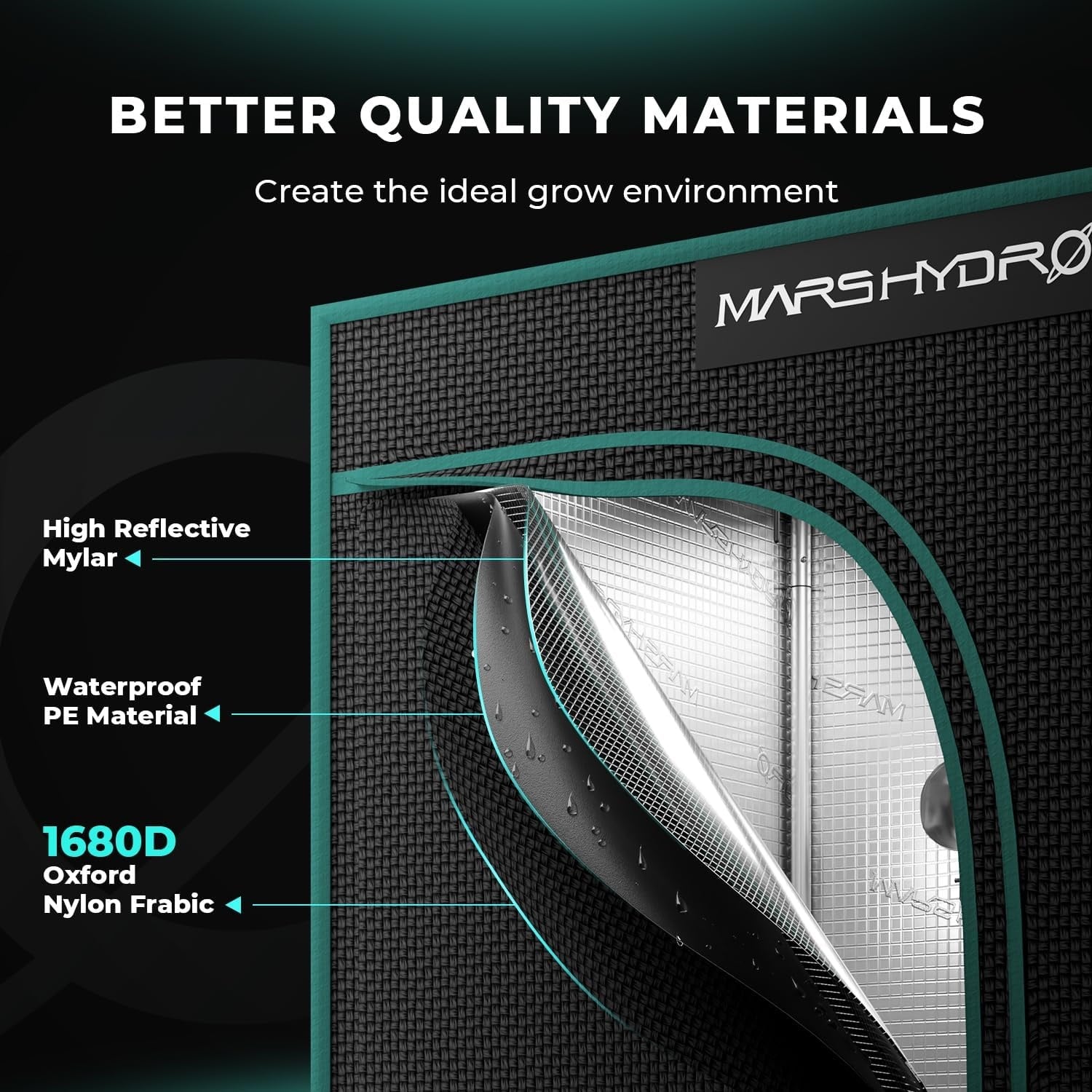 MARS HYDRO Growtent 70x70x160cm, Indoor Kweektent met Reflecterende Mylar Kweektenten voor Hydrocultuur, Afneembaar Bodemblad, voor Planten Kweekruimte