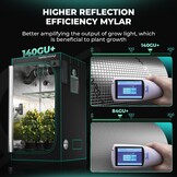MARS HYDRO Growtent 70x70x160cm, Indoor Kweektent met Reflecterende Mylar Kweektenten voor Hydrocultuur, Afneembaar Bodemblad, voor Planten Kweekruimte