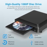 Ceihoit DVD player for TV with HDMI AV output, USB input, HD1080P DVD CD player, built-in PAL NTSC system, all region-free, HDMI/AV cable included