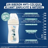 Anti-Koliek Babyflessen Set 4 Delig Blauw, 59% Korting