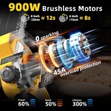 8 & 6 Inch Brushless Mini Chainsaw with Batteries 4.0 Ah x 2, Automatic Oil for Cutting Wood, Branches