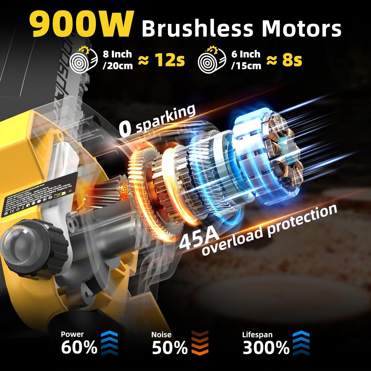 8 & 6 Inch Brushless Mini Chainsaw with Batteries 4.0 Ah x 2, Automatic Oil for Cutting Wood, Branches