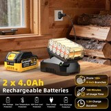 8 & 6 Inch Brushless Mini Chainsaw with Batteries 4.0 Ah x 2, Automatic Oil for Cutting Wood, Branches