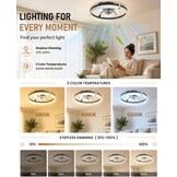 Airwit 48cm Silent Ceiling Fan with Light and Remote Control, Modern Round Ceiling Fans with Built-in Lamp, Dimmable Ceiling Fan Bedroom with Reversible DC Motor