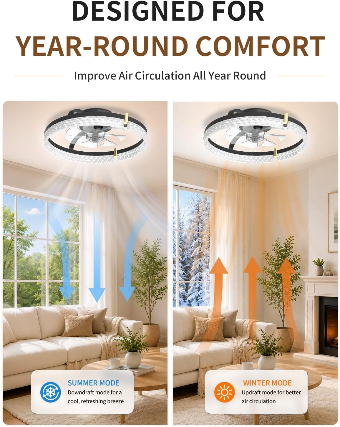Airwit 48cm Silent Ceiling Fan with Light and Remote Control, Modern Round Ceiling Fans with Built-in Lamp, Dimmable Ceiling Fan Bedroom with Reversible DC Motor