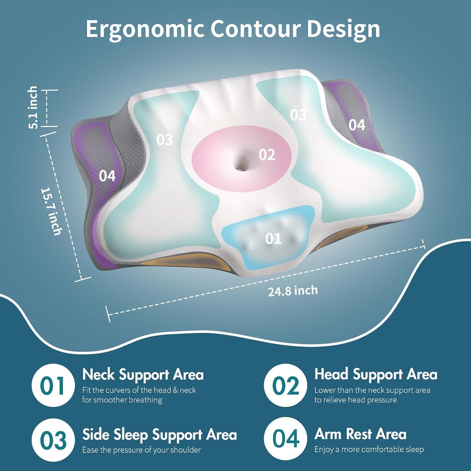 Ergonomisch Neksteunkussen: Traagschuim met 33% Korting!