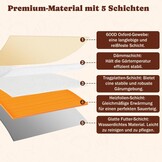 Brood Fermentatiebox 42L met Thermostaat & Timer | 34% Korting