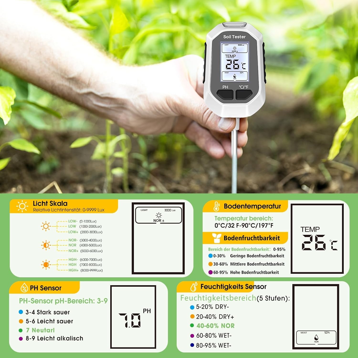 Digitale Bodemtester 5-in-1: pH, Vocht, Licht, Temperatuur, Vruchtbaarheid - 28% Korting!