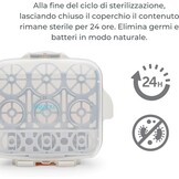 Magnetron Sterilisator Babyflessen & Accessoires - 33% Korting