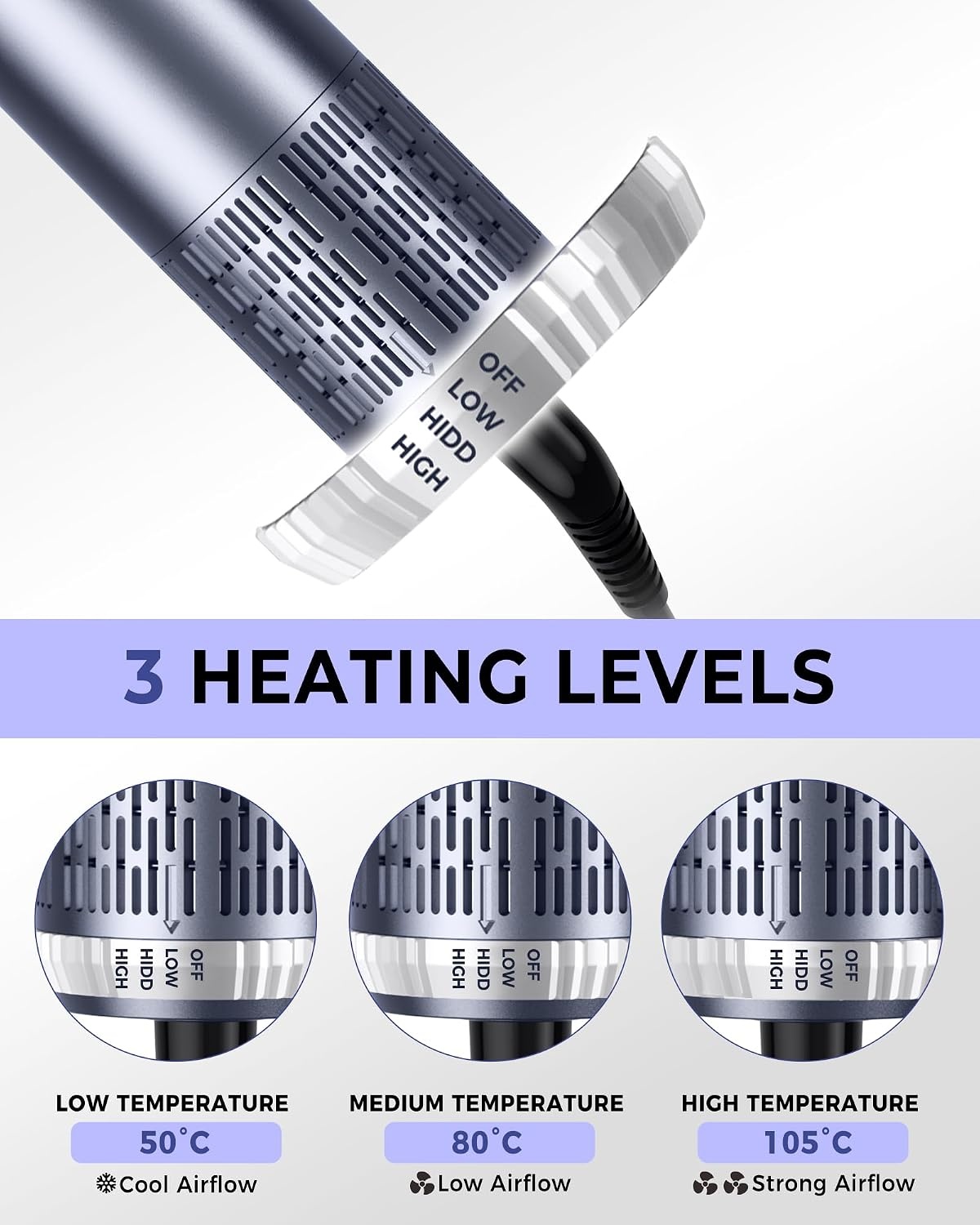 6-in-1 Haarstyler Met 47% Korting: Föhn & Krulborstel Set