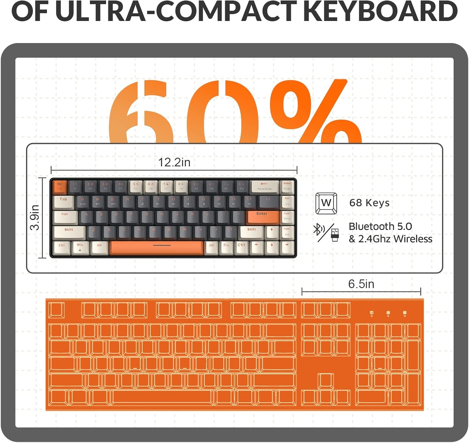 Geretourneerd 60% Gaming Toetsenbord - 34% Korting