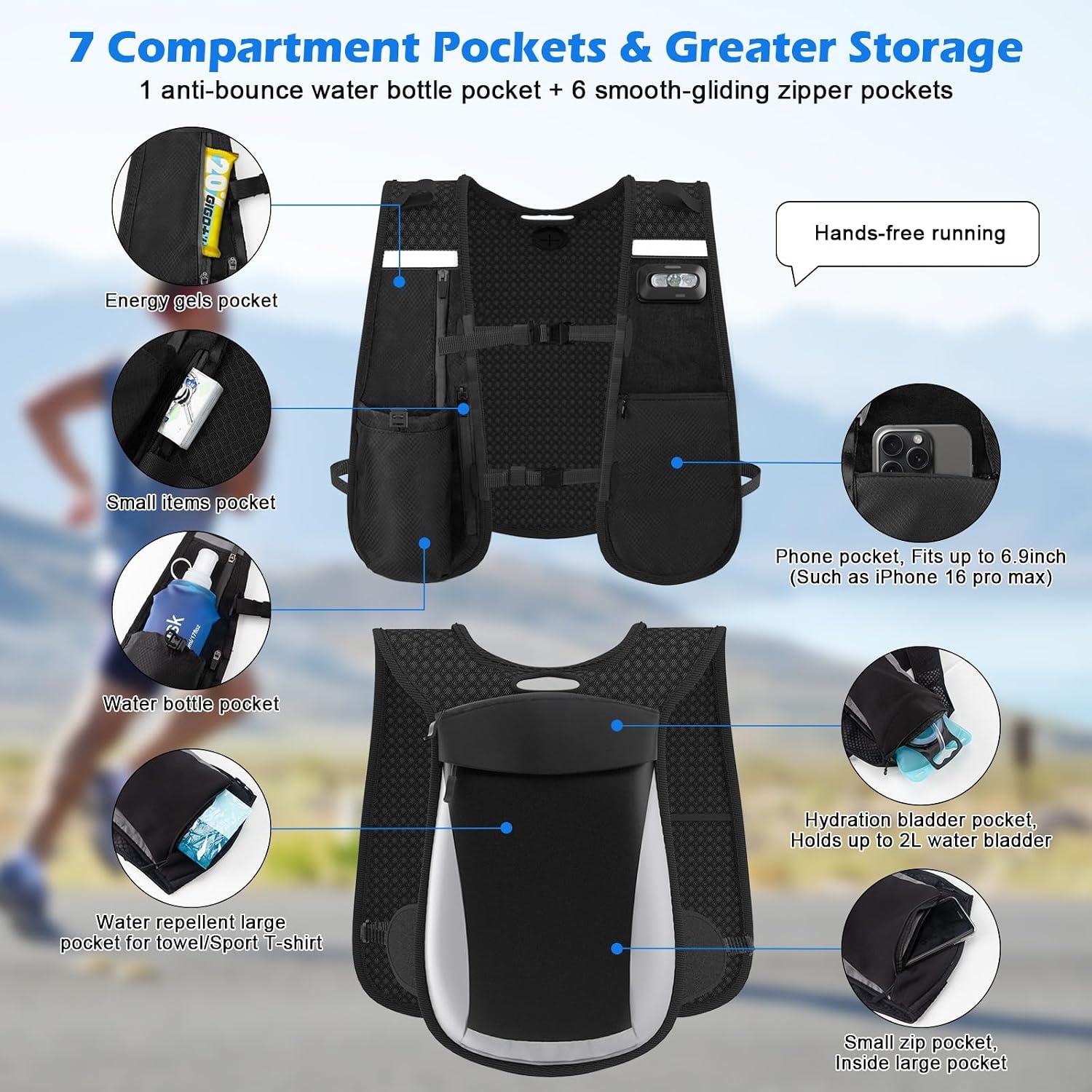 Reflecterend Hardloopvest met Telefoonhouder & Softflask (33% Korting)