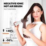 Ronde Borstelföhn MINI - Haarstyling Tool (57% Korting)