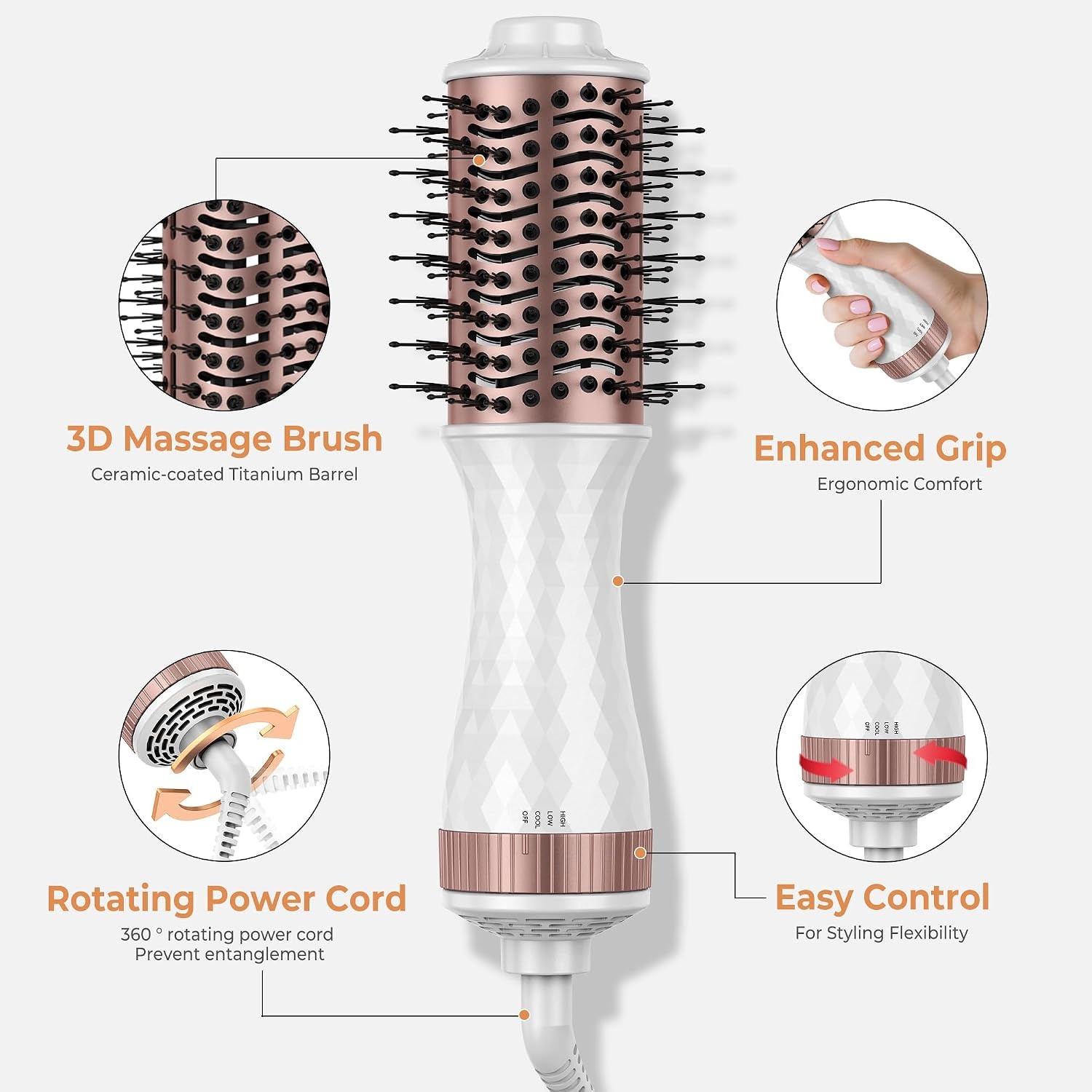 Ronde Borstelföhn MINI - Haarstyling Tool (57% Korting)