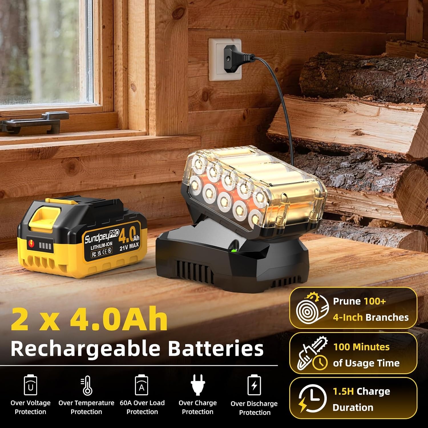 Borstelloze Mini Kettingzaag 900W met 2x Accu - 34% Korting