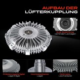 Koelventilator Visco-koppeling Mitsubishi Pajero 3.2L - 60% Korting